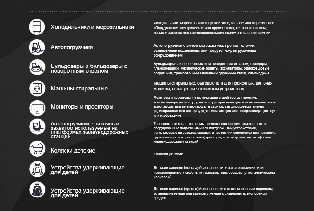 Товары подлежащие прослеж.png