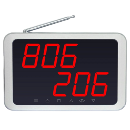 Табло отображения вызова iBells 106